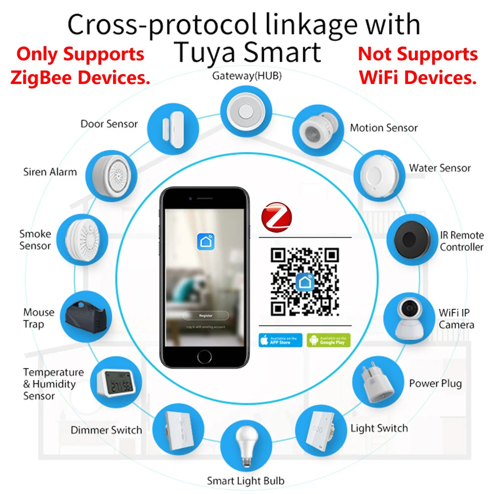 HomeKit ZigBee Gateway Hub Smart Home Bridge ZigBee APP