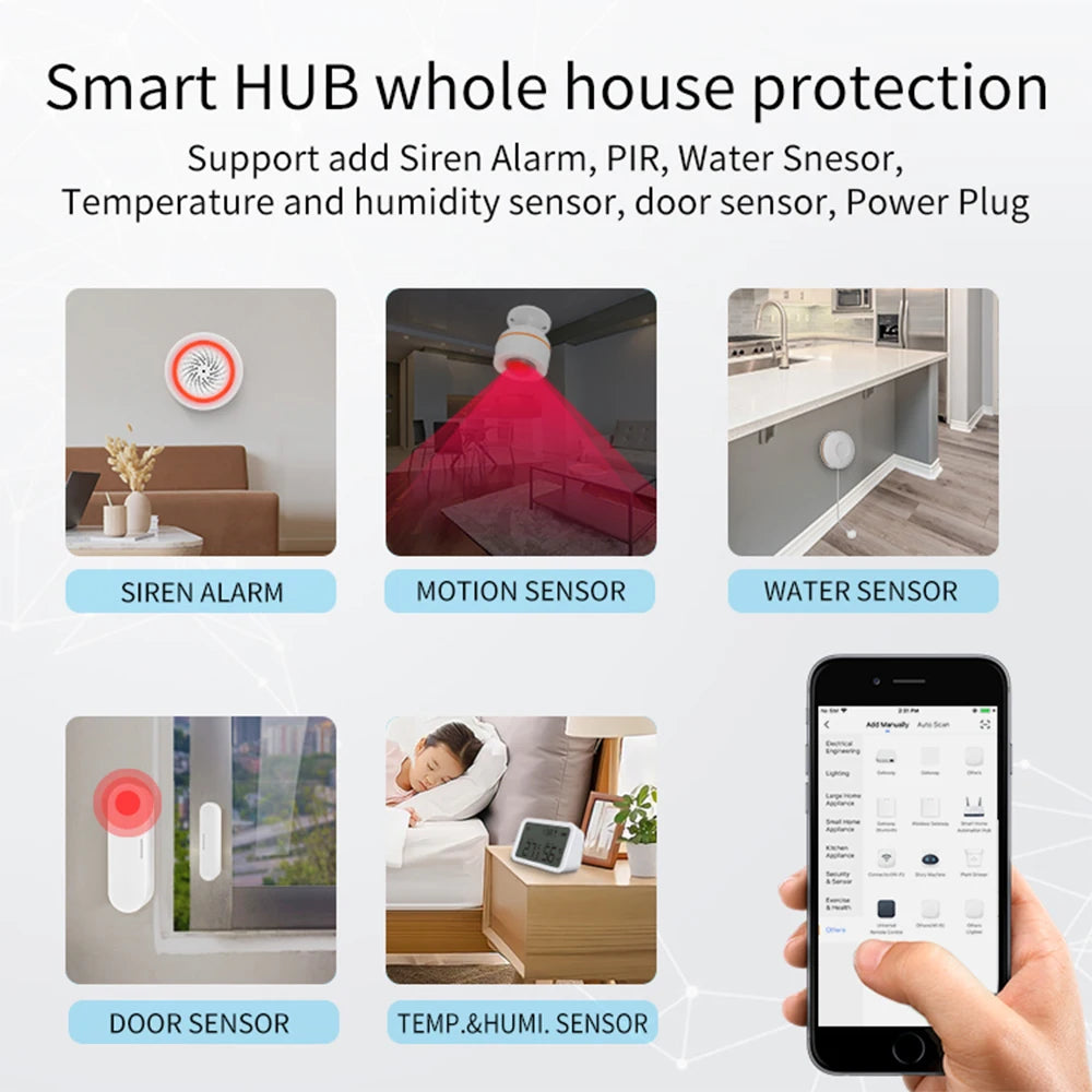 HomeKit ZigBee Gateway Hub Smart Home Bridge ZigBee APP